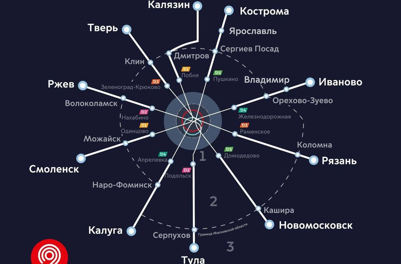 100 поездов для ЦТУ обойдутся в 210 млрд рублей