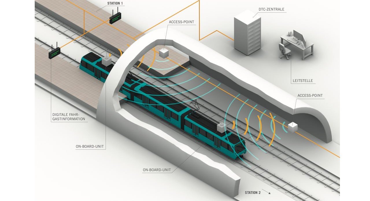 Франкфурт автоматизирует свой метрополитен