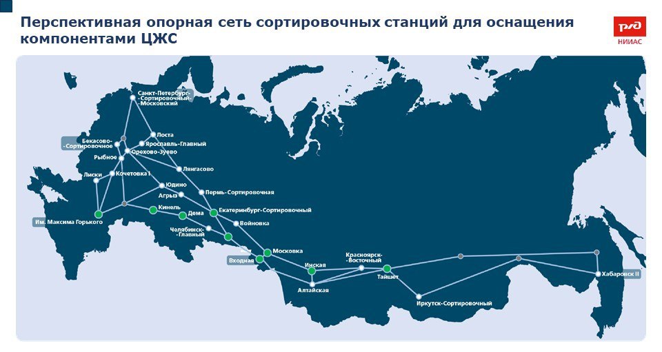 РЖД запустят первую полностью цифровую железнодорожную станцию в 2026 году