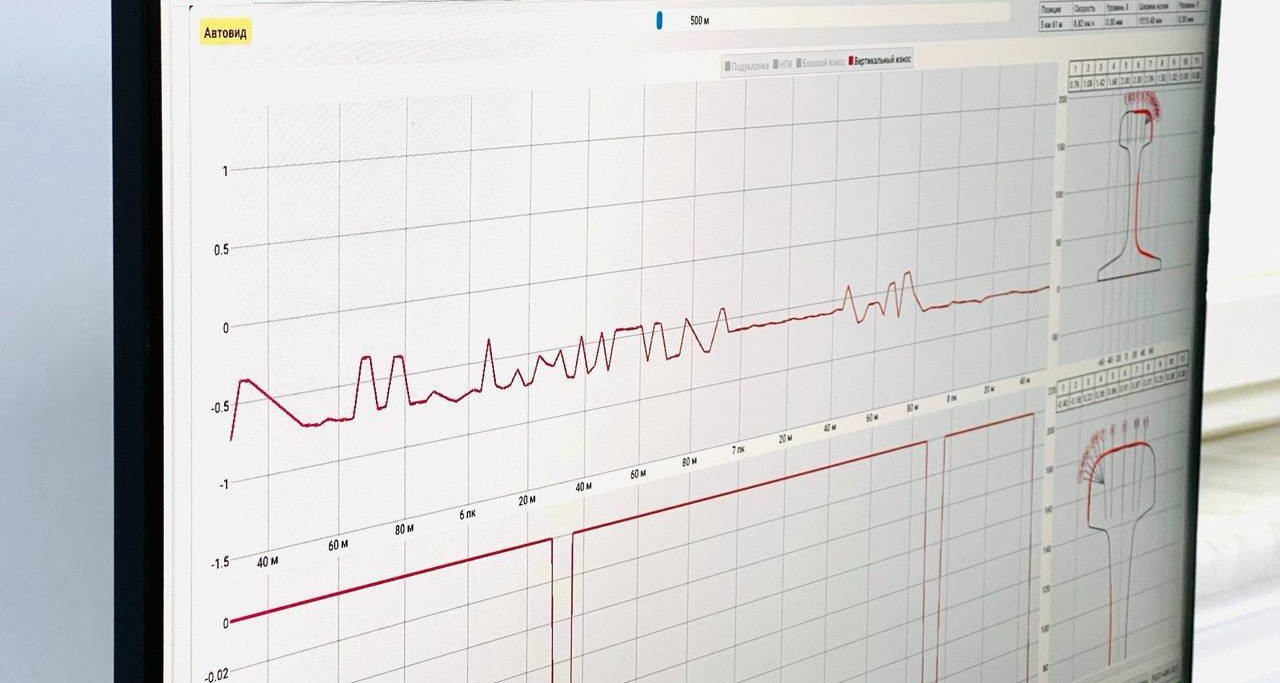 DTgrinding внесена в реестр средств измерений