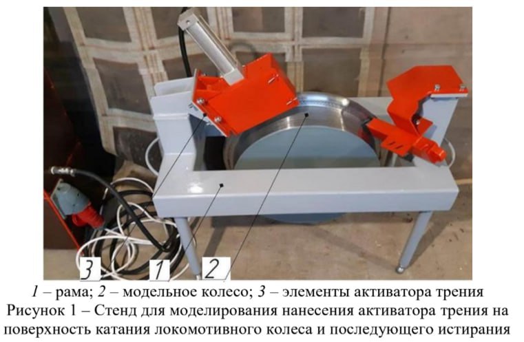 Активатор трения подтвердил эффективность в подконтрольной эксплуатации